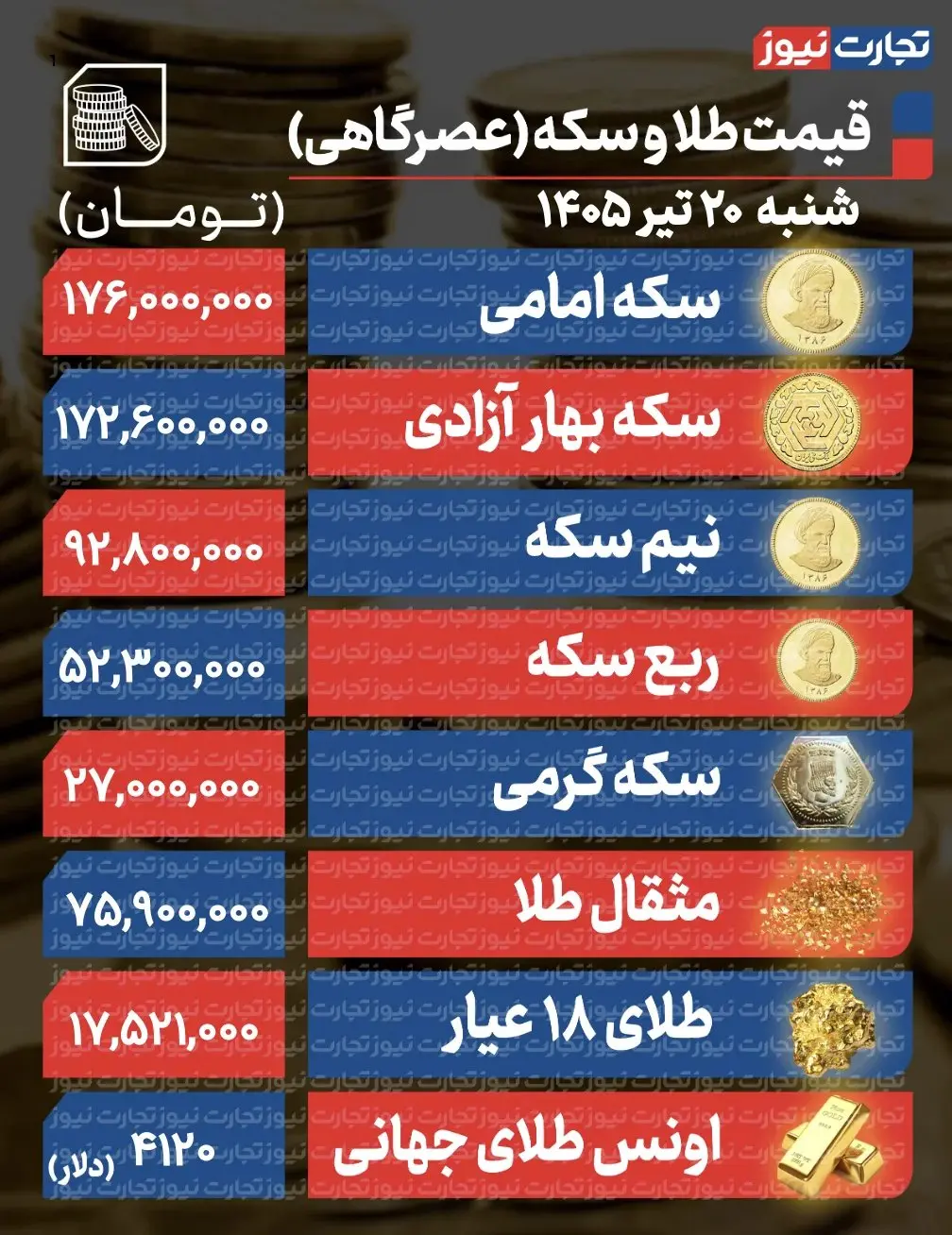 طلا