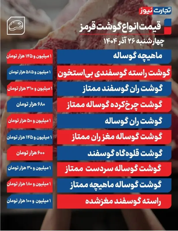 گوشت قرمز ۲۶ آذر