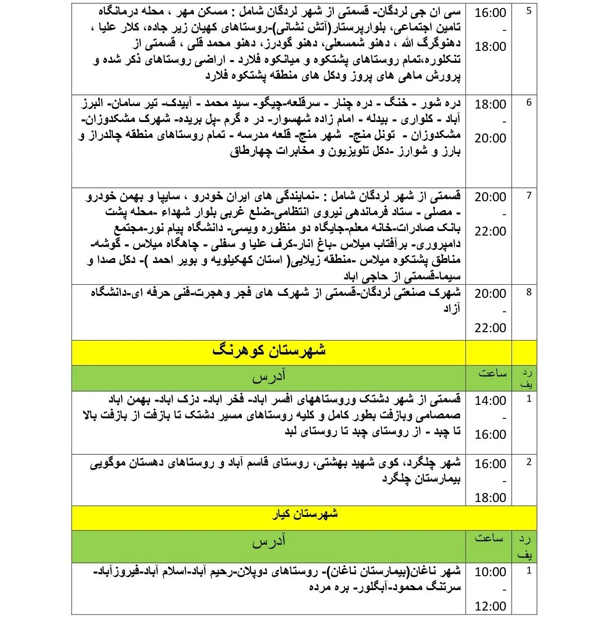 14050422085927596375195610