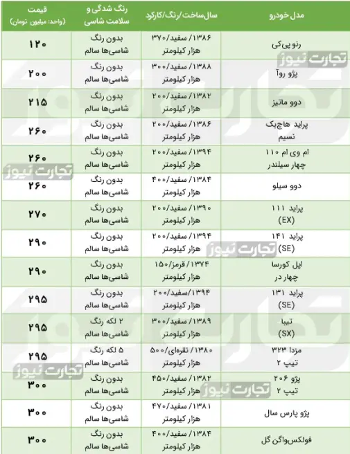 Screenshot 2025-11-09 170759