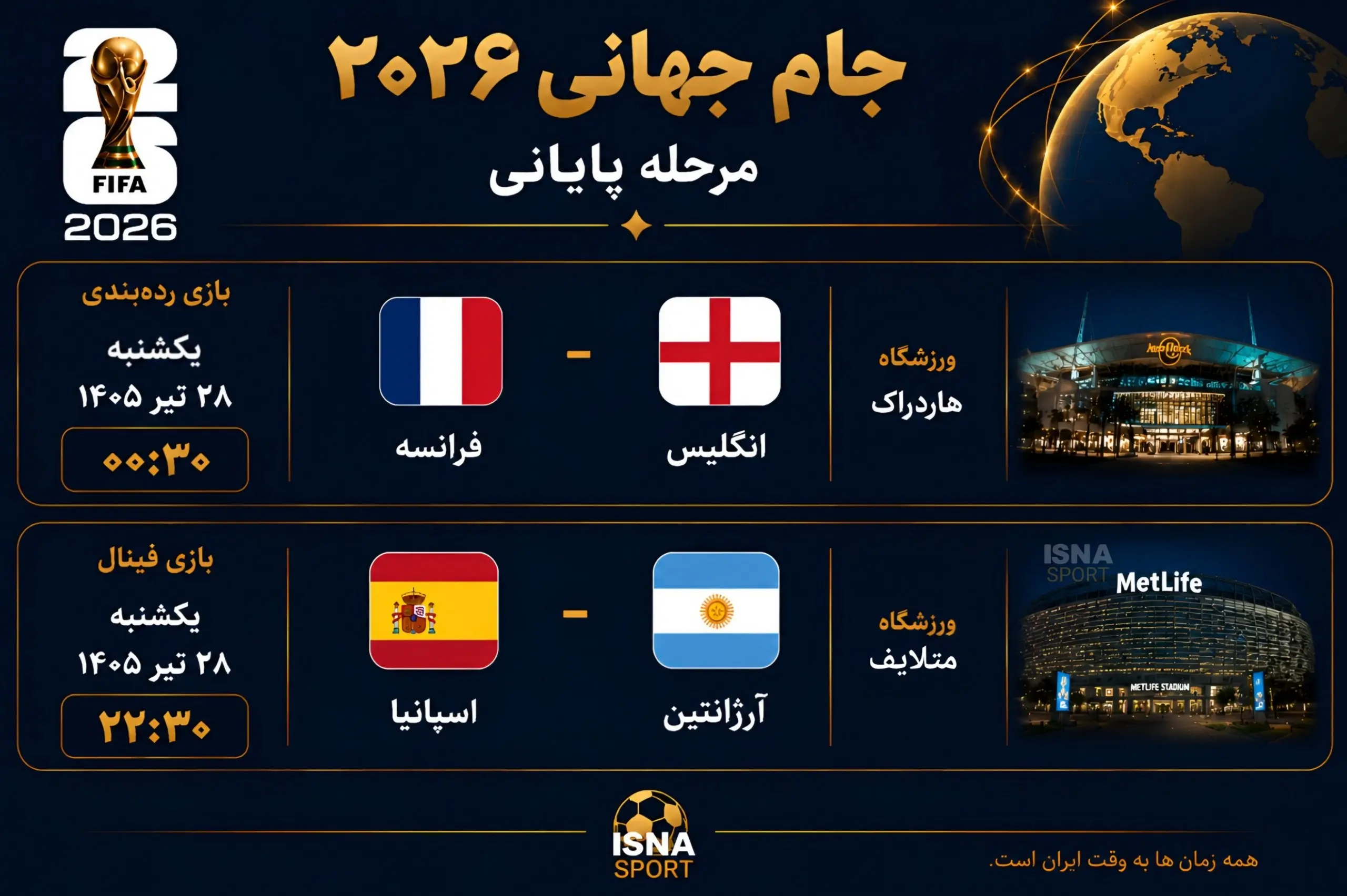 روز و ساعت بازی فینال و رده بندی جام جهانی ۲۰۲۶