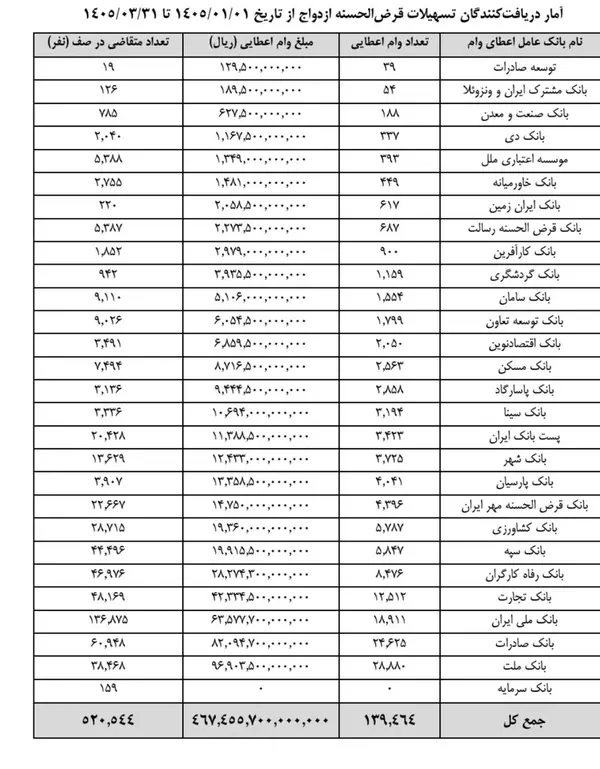 1f320d2b2f3c4acda260ffbf7082d3a3