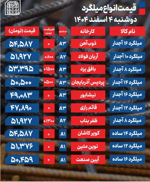 Screenshot 2026-02-23 103709