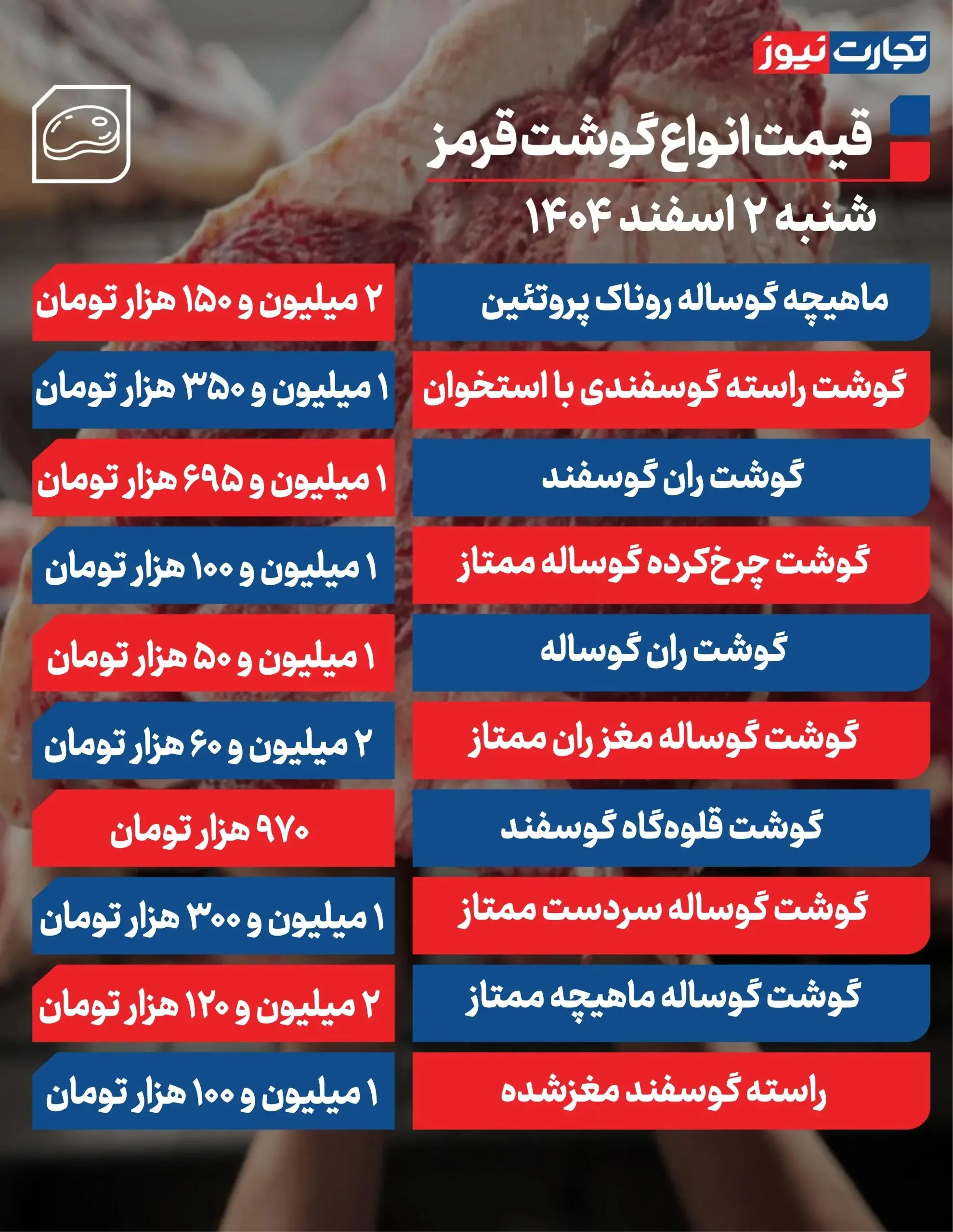 قیمت انواع گوشت قرمز امروز شنبه ۲ اسفند ۱۴۰۴