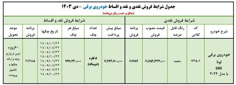 خودروی برقی