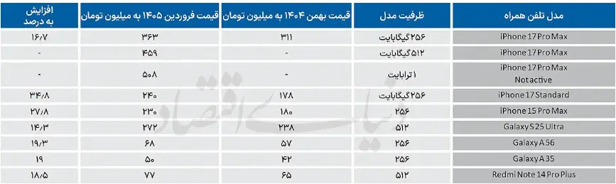 Screenshot 2026-04-10 102551