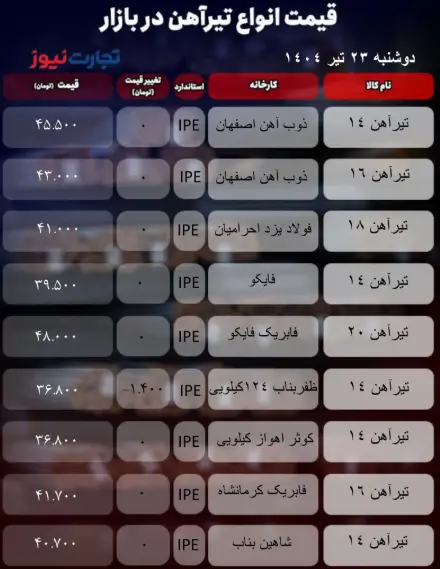 سز