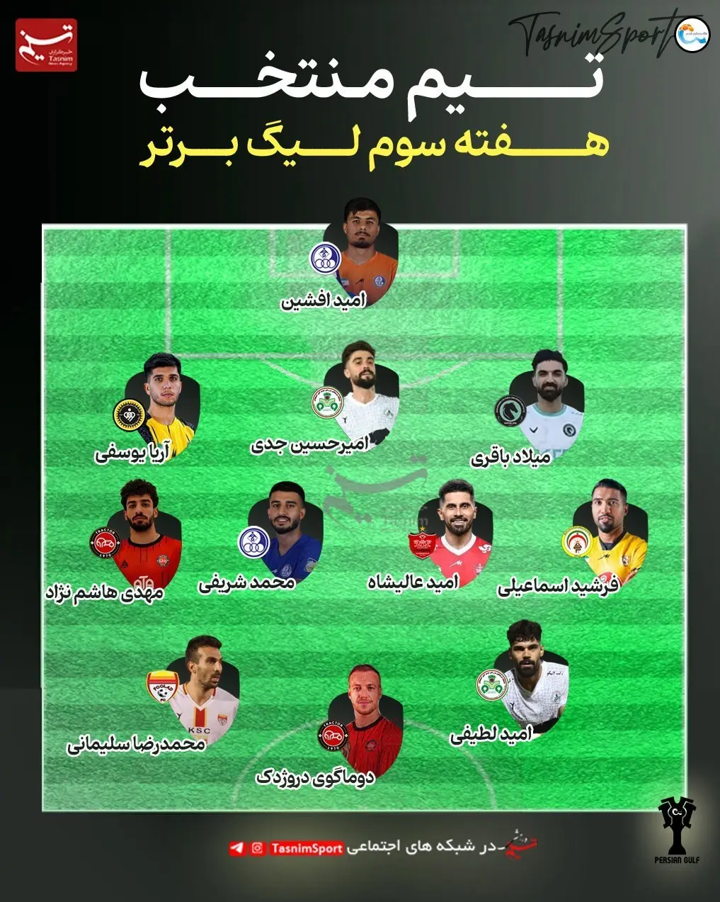 لیگ برتر۱