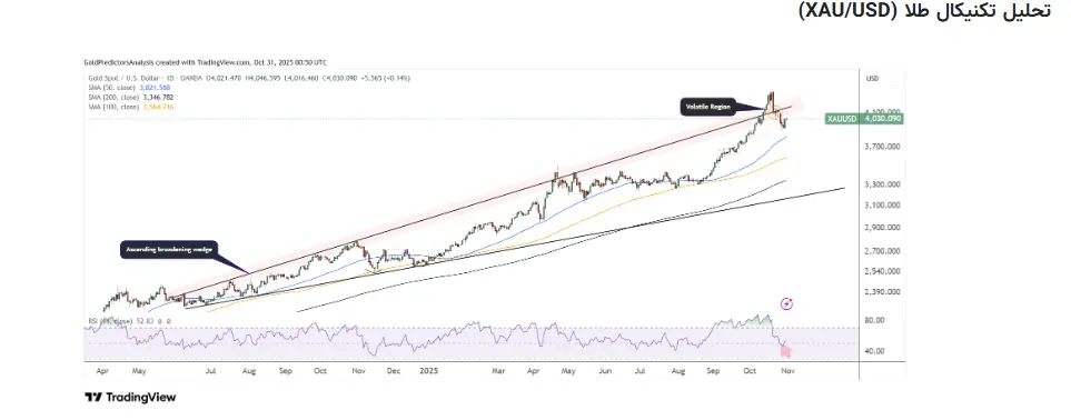 Screenshot 2025-11-02 011418