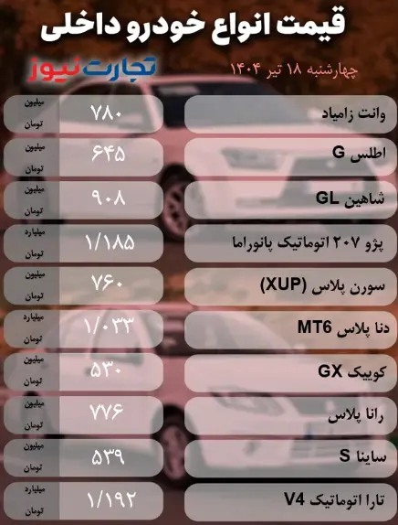 سس
