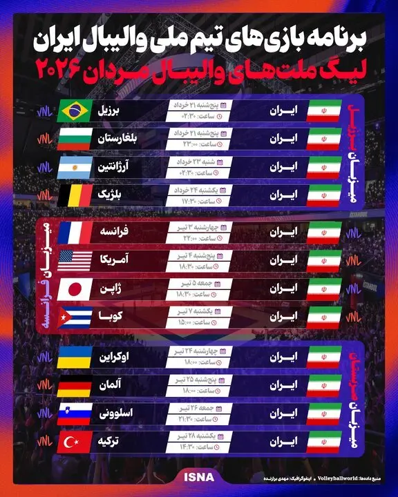 والیبال
