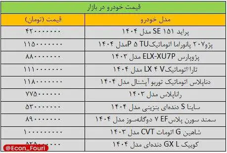 قیمت خودرو ۱۸ مرداد