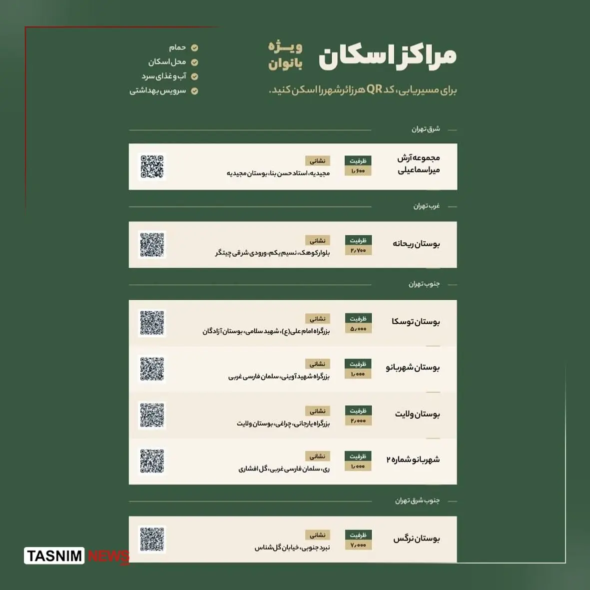 اسکان