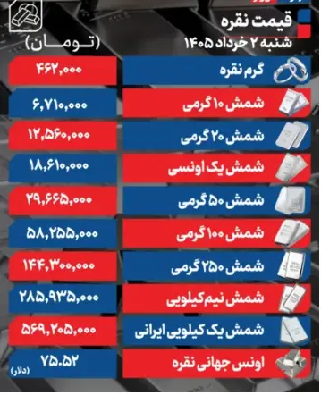 Screenshot 2026-05-23 151403