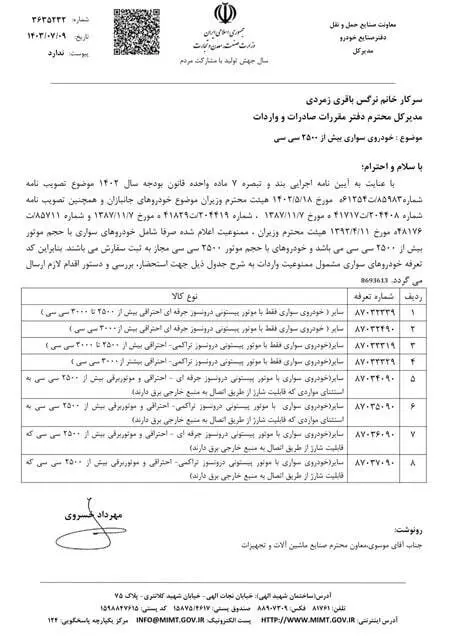 خودروی وارداتی