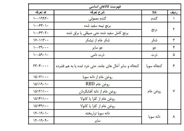 14041113145126432355175910