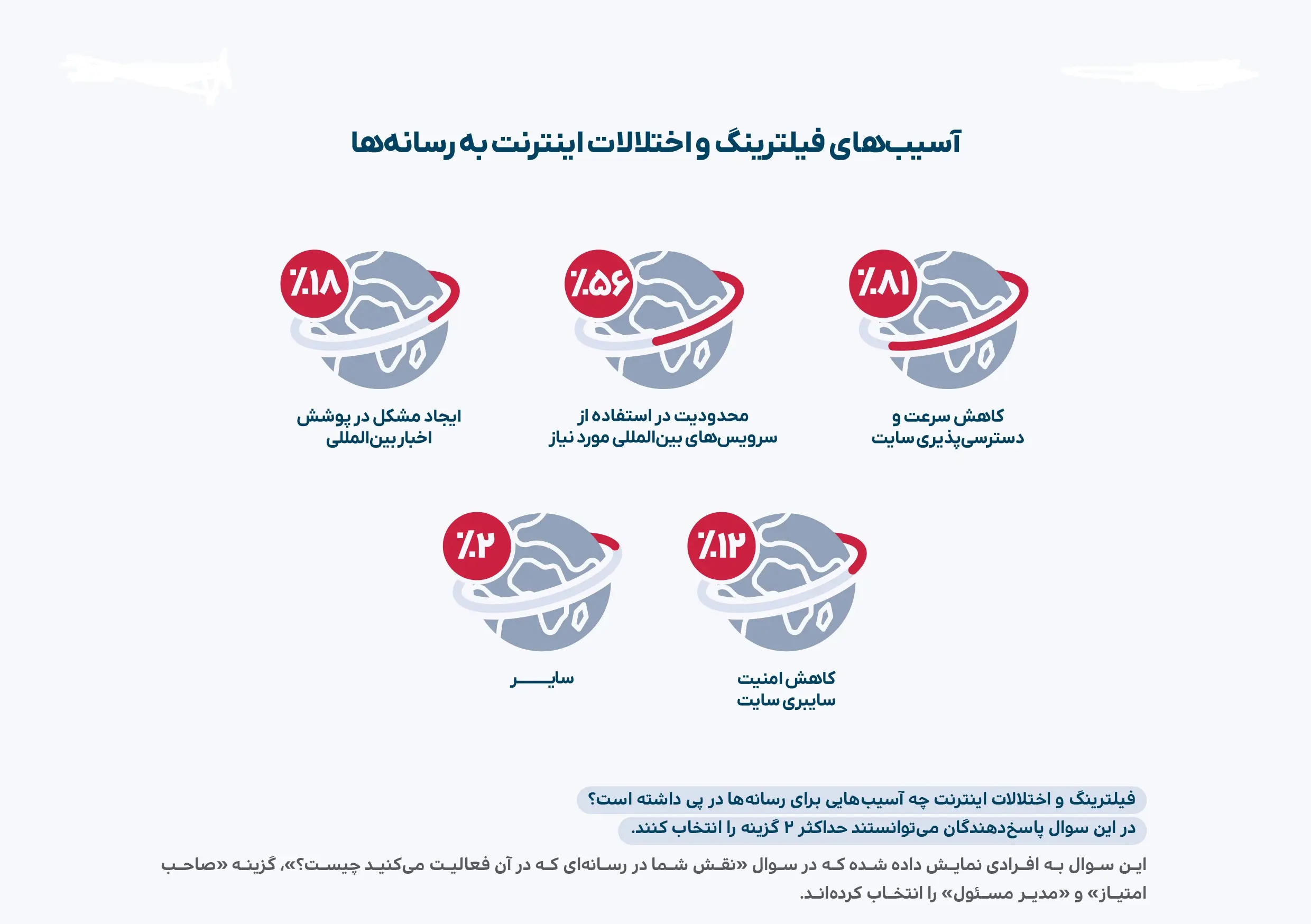 اولین-گزارش-رسانه-26