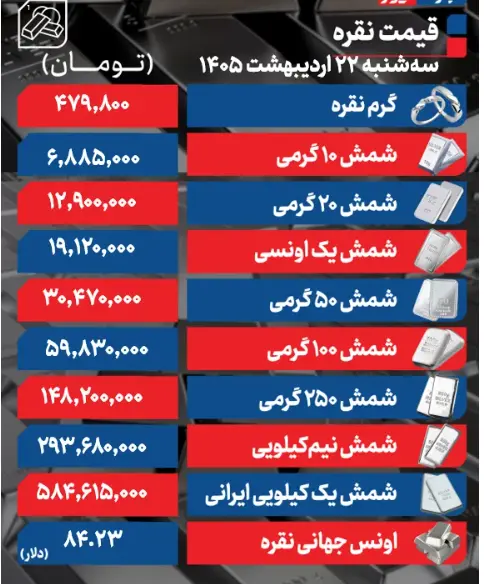 Screenshot 2026-05-12 134928
