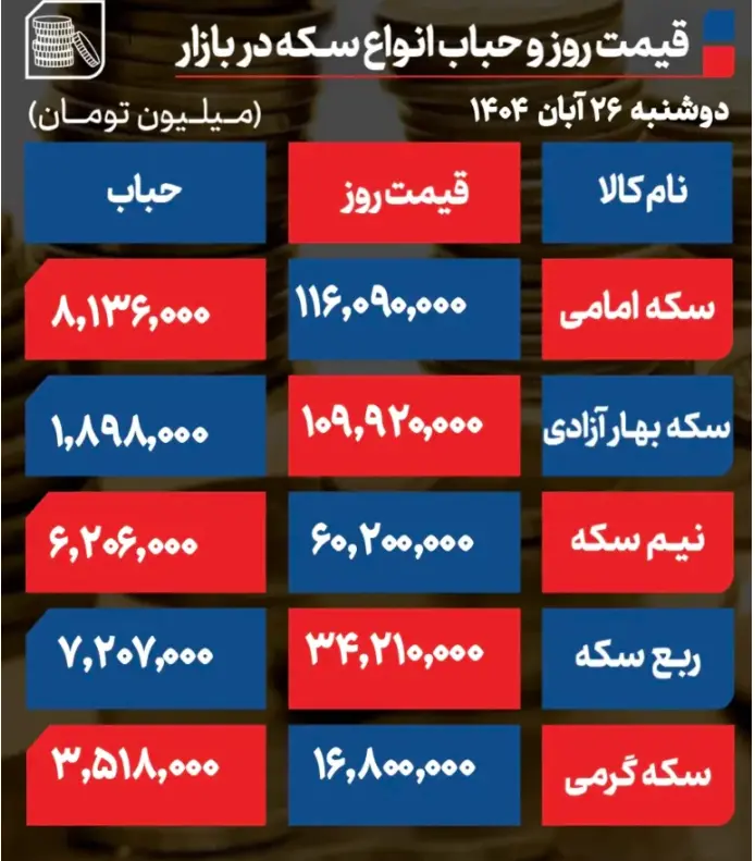 Screenshot 2025-11-17 184520