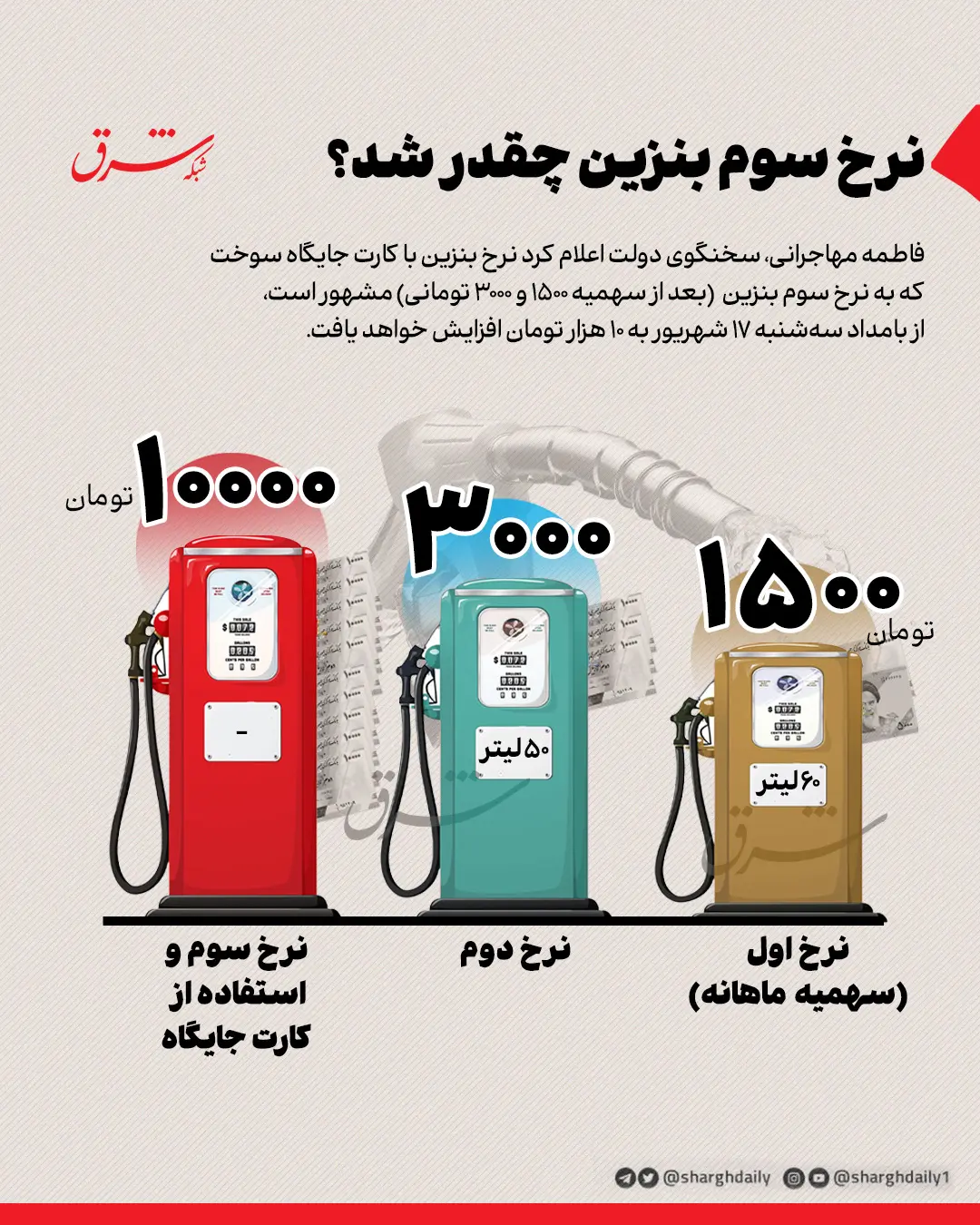 بنزین
