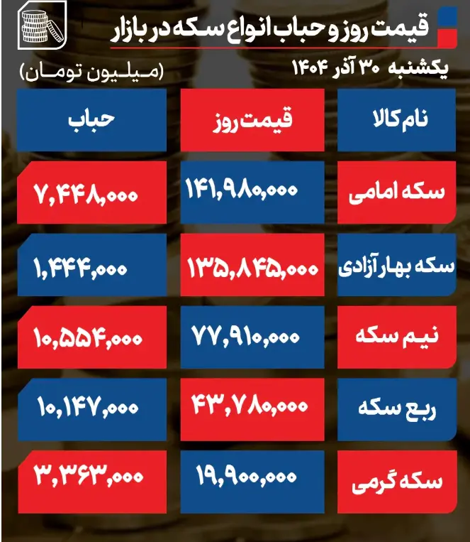 Screenshot 2025-12-21 185059