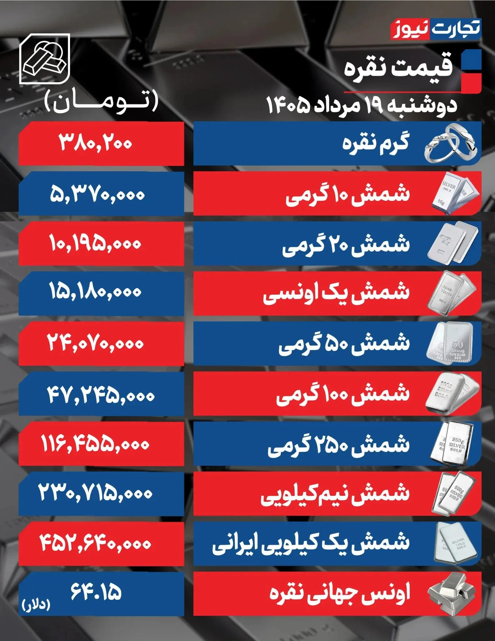 نقره