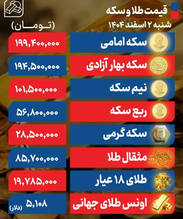 Screenshot 2026-02-21 133959