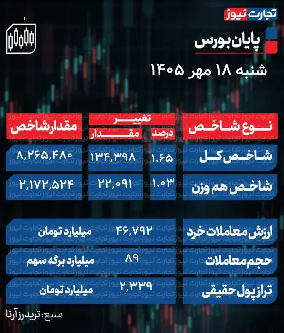 18-مهر-ak