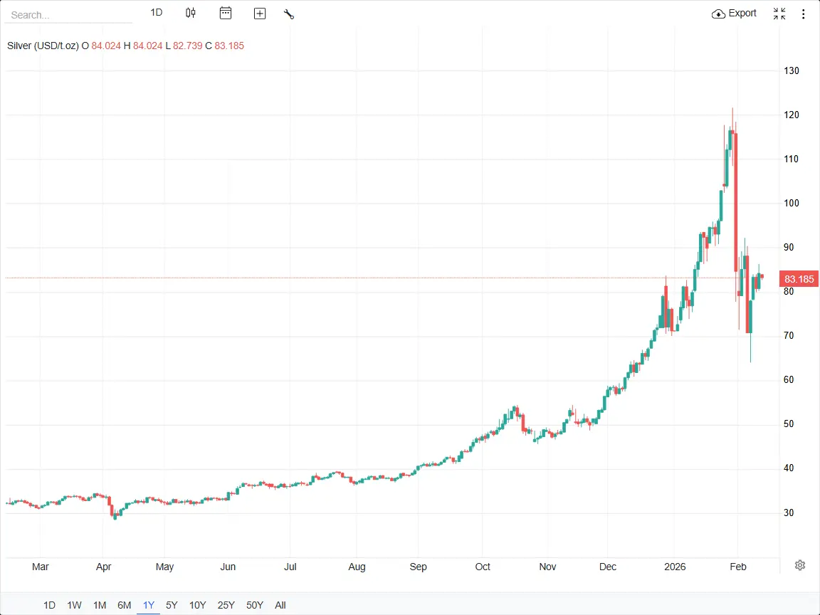 نقره۲۳ بهمن