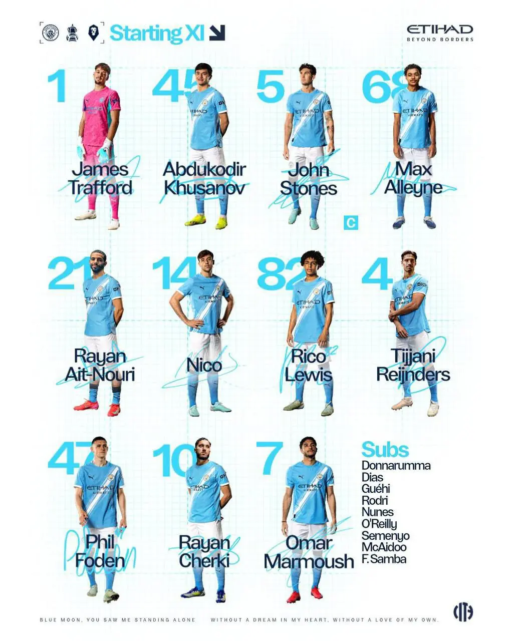 ترکیب منچسترسیتی برابر سالفورد