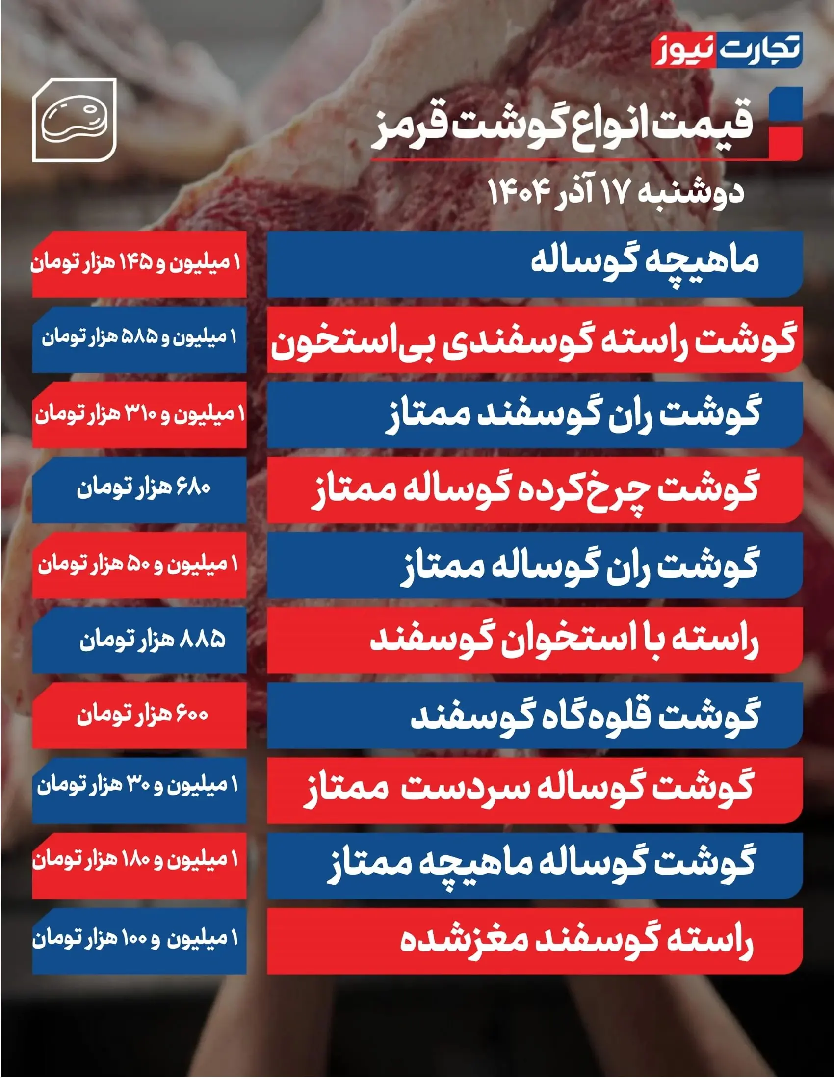 گوشت قرمز ۱۷ آذر