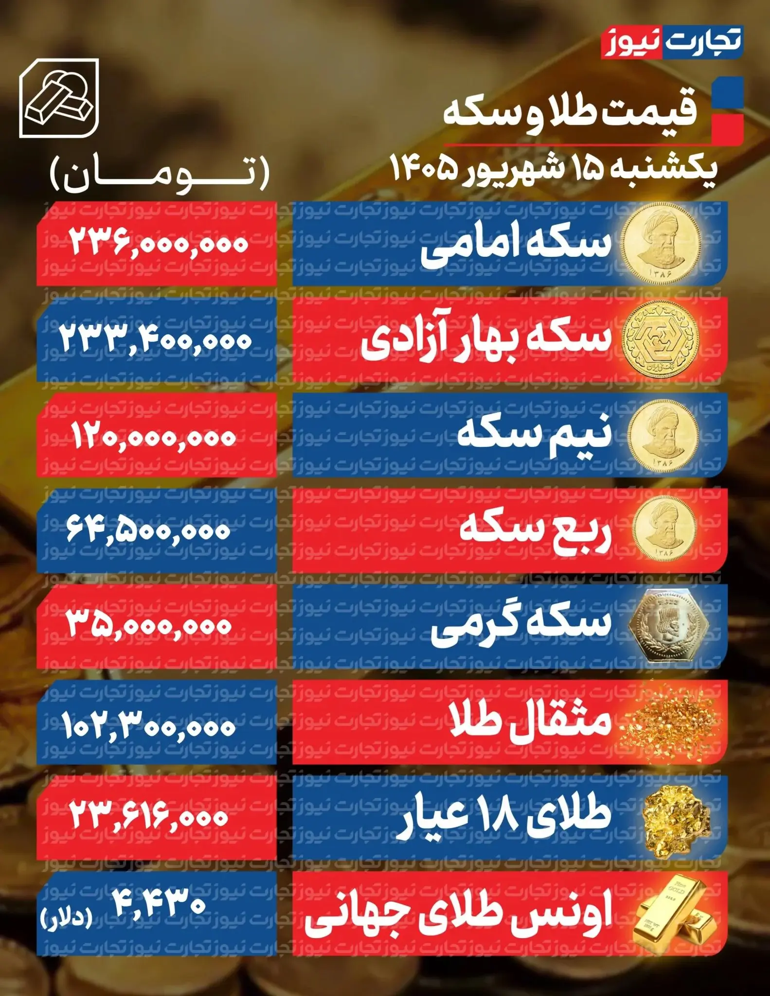 طلا_page001-ak-1583x2048