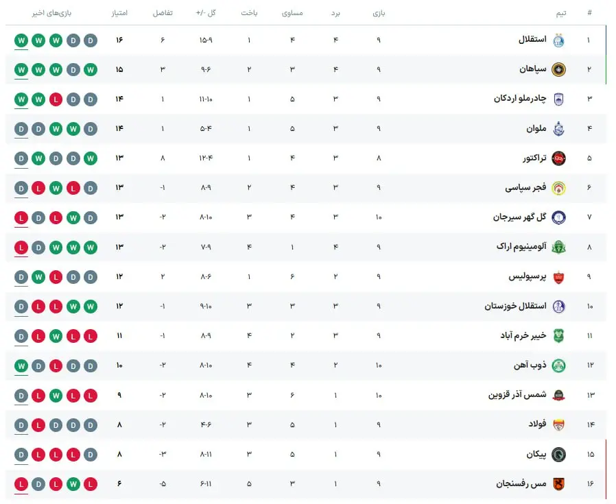 photo_2025-11-06_19-46-36