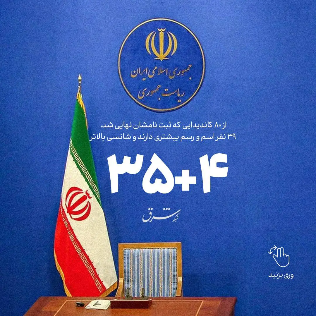 انتخابات ریاست جمهوری ۱۴۰۳ 