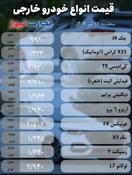 سس