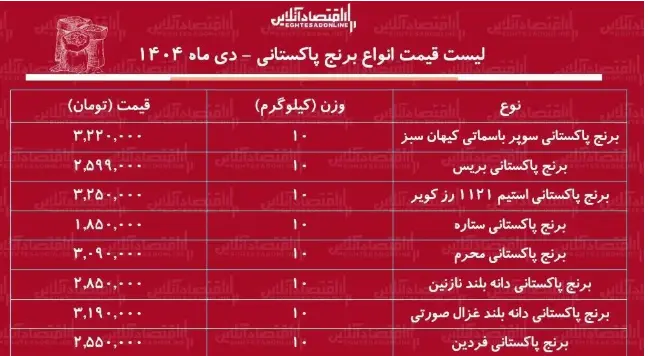 Screenshot 2026-01-30 110735