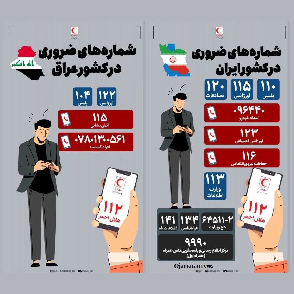 پیاده روی اربعین