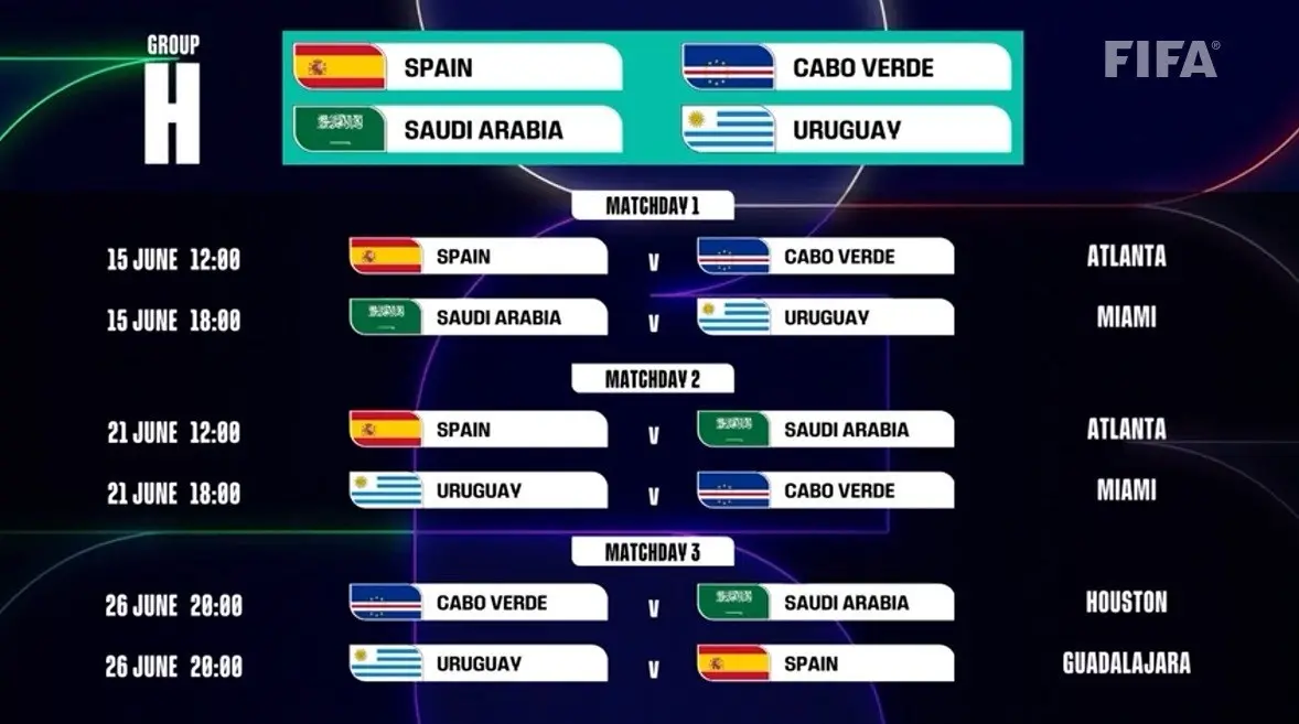 برنامه جام جهانی۷