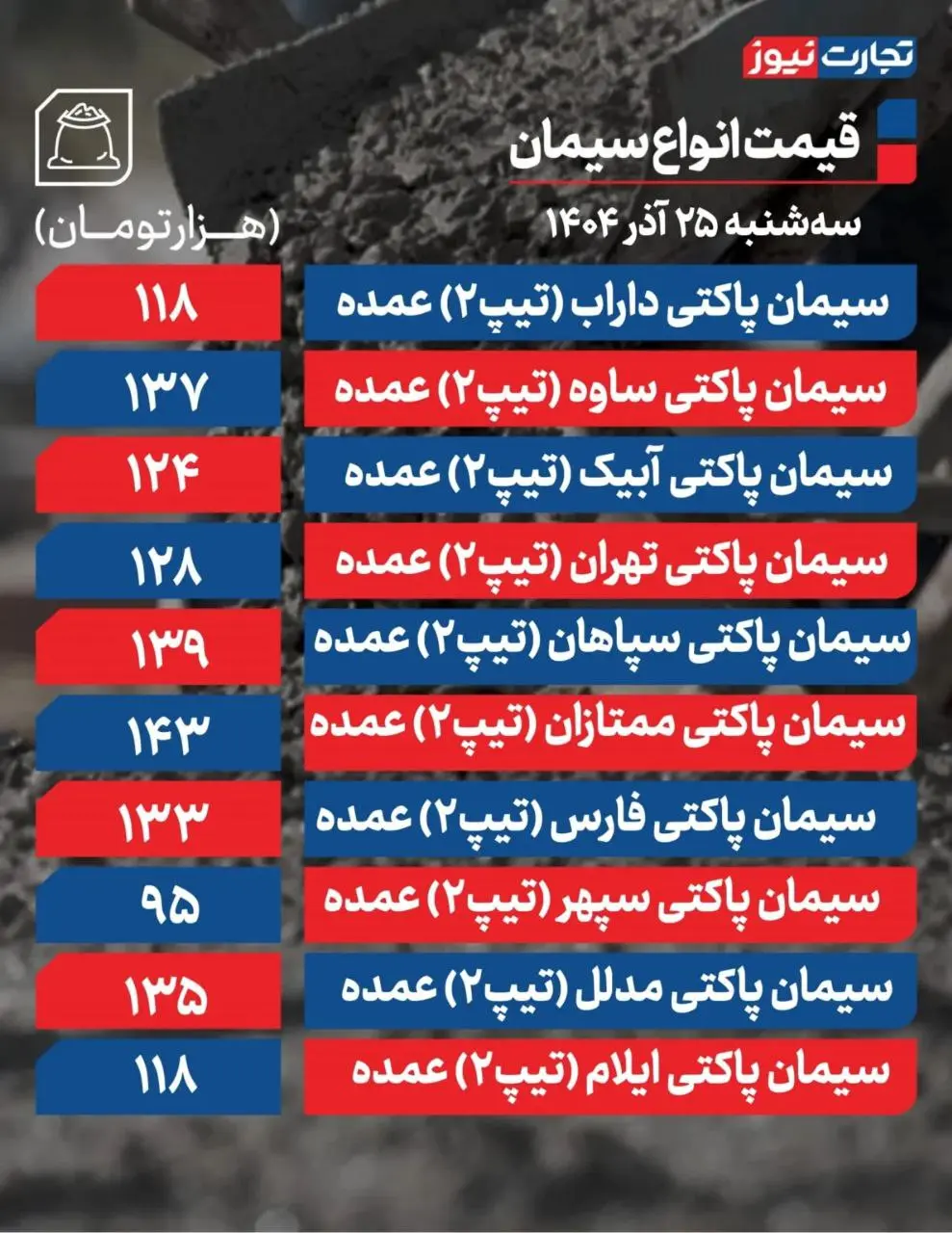 سیمان ۲۶ آذر