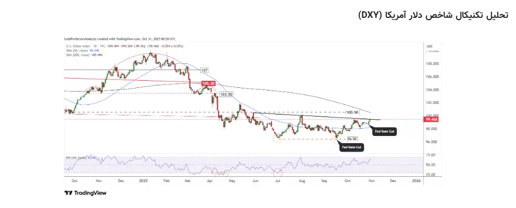 Screenshot 2025-11-02 011442