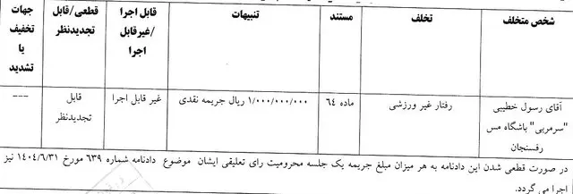 کمیته انضباطی ۲