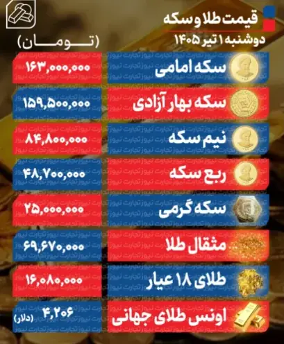 Screenshot 2026-06-22 142357