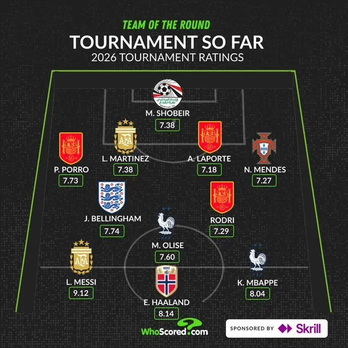 ترکیب منتخب