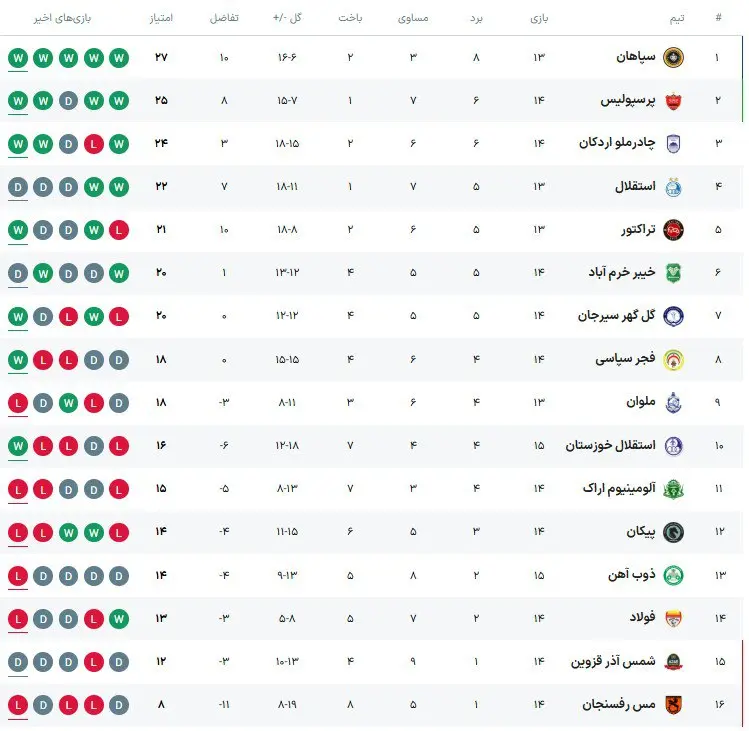photo_2025-12-25_19-41-21