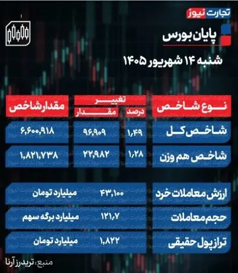 14-شهریور-ak-466x534
