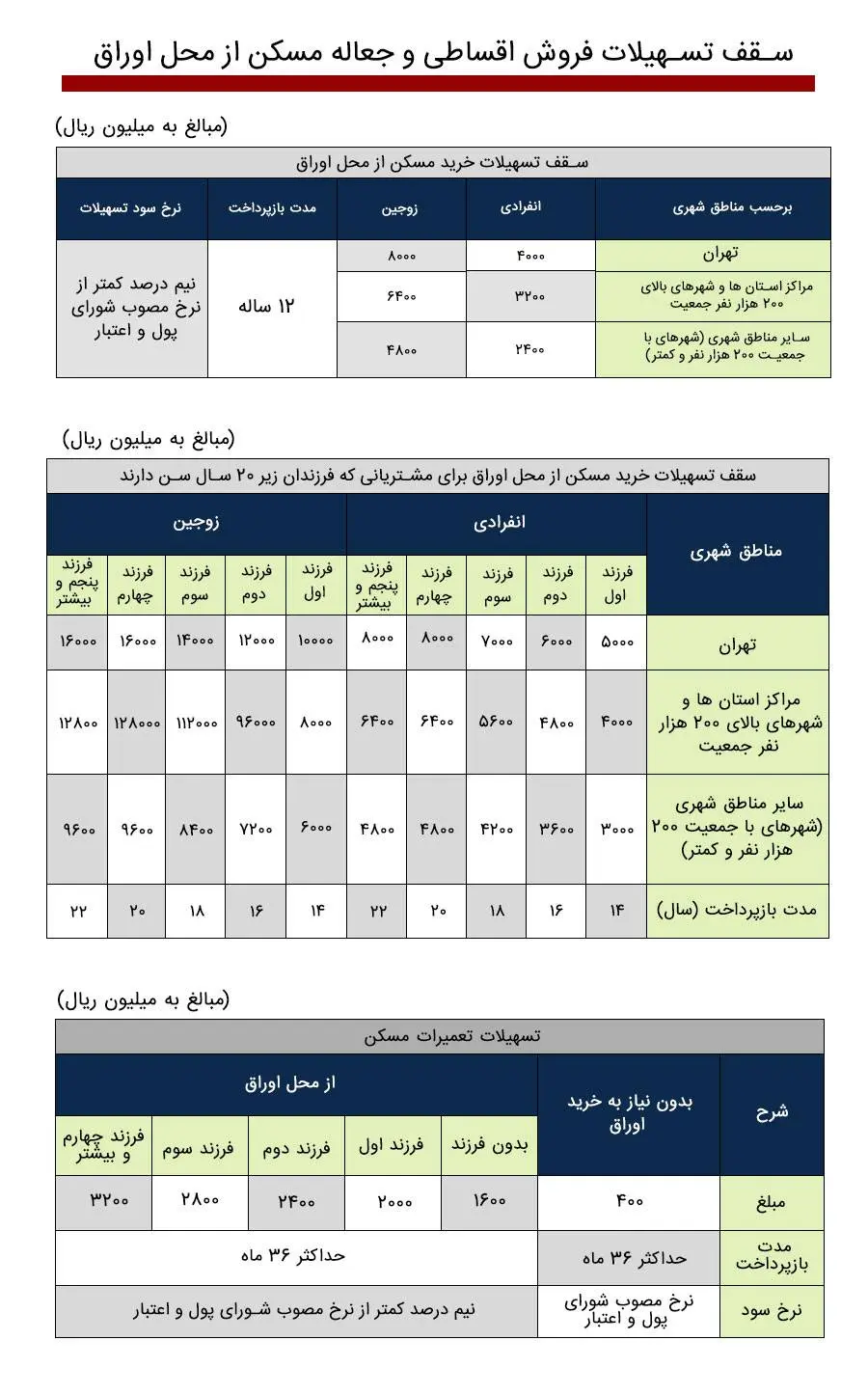 22930_MiddlePic