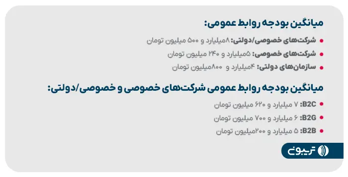 داخل-مقاله-گزارش-3