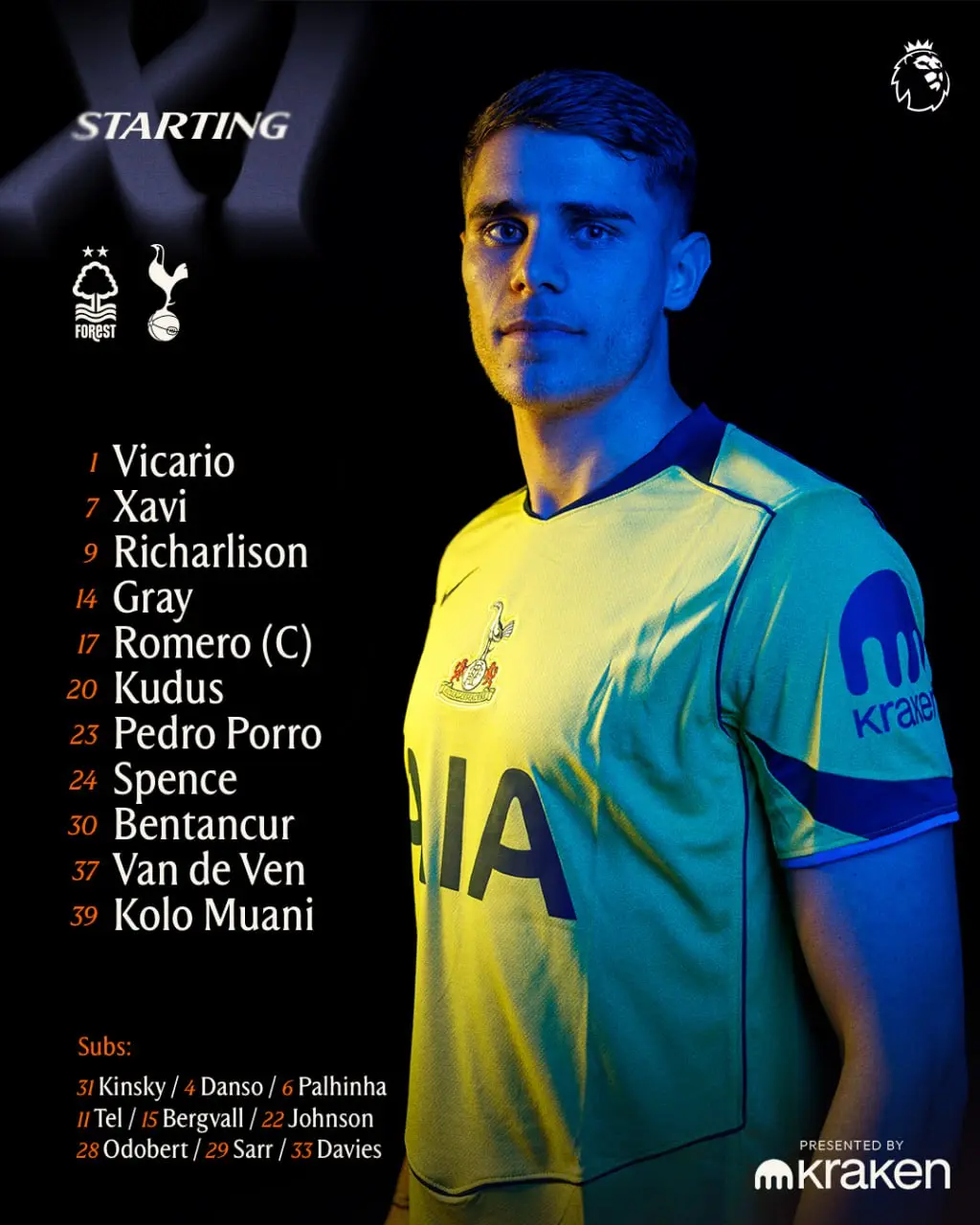 ترکیب تاتنهام برابر ناتینگهام‌فارست