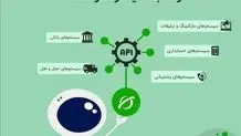 قیمت و خرید نرم افزار CRM در بازار ایران؛ چرا CRM مشترینو انتخاب اول است؟