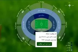 بلیت ۴۰۰ هزار تومانی ورزشگاه آزادی